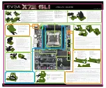 Preview for 1 page of EVGA X79 SLI Visual Manual