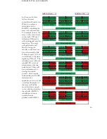 Предварительный просмотр 65 страницы EVGA Z270 FTW-K Initial Installation