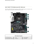 Предварительный просмотр 9 страницы EVGA Z490 FTW User Manual