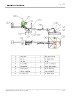 Предварительный просмотр 10 страницы Evh HARDEE DB4048 Operator And  Maintenance Manual