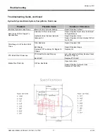 Предварительный просмотр 20 страницы Evh HARDEE DB4048 Operator And  Maintenance Manual