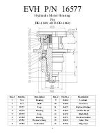 Предварительный просмотр 31 страницы Evh HARDEE DB4048 Operator And  Maintenance Manual