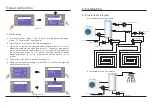 Предварительный просмотр 13 страницы Evi FA-03EVI User Manual