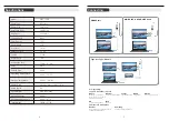 Предварительный просмотр 4 страницы Eviciv MDS-15607 User Manual