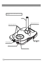 Preview for 14 page of Evident Olympus SZX2-ILLTQ Instructions Manual