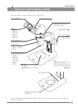 Preview for 7 page of Evident SZ51 Instructions Manual