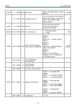 Preview for 16 page of Evikon E2230 User Manual