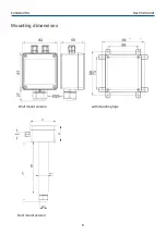 Предварительный просмотр 8 страницы Evikon E2608-C2H4-230 User Manual