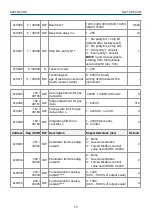 Предварительный просмотр 15 страницы Evikon E2618-C2H4-24VAC User Manual