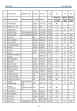 Preview for 19 page of Evikon E2618-PID User Manual