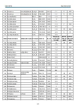 Preview for 20 page of Evikon E2618-PID User Manual