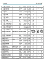 Preview for 21 page of Evikon E2618-PID User Manual