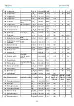 Preview for 22 page of Evikon E2618-PID User Manual