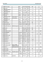 Preview for 23 page of Evikon E2618-PID User Manual