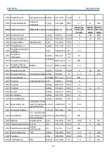 Preview for 24 page of Evikon E2618-PID User Manual