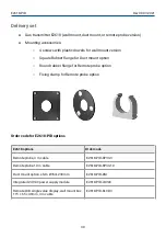 Preview for 30 page of Evikon E2618-PID User Manual