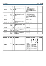 Предварительный просмотр 18 страницы Evikon E2638-H2S User Manual