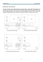 Предварительный просмотр 11 страницы Evikon E2660-CO-CO2 User Manual