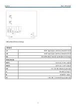 Preview for 7 page of Evikon PluraSens E2218 User Manual