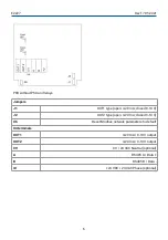 Предварительный просмотр 6 страницы Evikon PluraSens E2227 User Manual