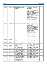 Предварительный просмотр 12 страницы Evikon PluraSens E2227 User Manual