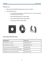 Предварительный просмотр 13 страницы Evikon PluraSens E2608-H2S User Manual