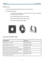 Предварительный просмотр 14 страницы Evikon PluraSens E2608-HFC User Manual