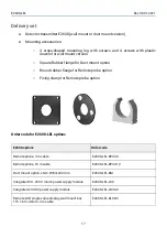 Preview for 17 page of Evikon PluraSens E2608-LEL User Manual