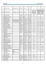 Предварительный просмотр 21 страницы Evikon PluraSens E2608-PID User Manual