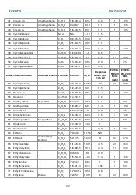 Предварительный просмотр 22 страницы Evikon PluraSens E2608-PID User Manual