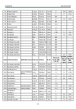 Предварительный просмотр 23 страницы Evikon PluraSens E2608-PID User Manual