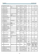 Предварительный просмотр 24 страницы Evikon PluraSens E2608-PID User Manual
