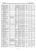 Предварительный просмотр 25 страницы Evikon PluraSens E2608-PID User Manual