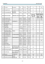 Предварительный просмотр 26 страницы Evikon PluraSens E2608-PID User Manual