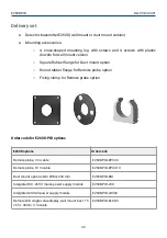 Предварительный просмотр 32 страницы Evikon PluraSens E2608-PID User Manual