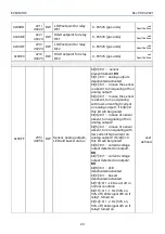 Preview for 23 page of Evikon PluraSens E2608-VOC User Manual