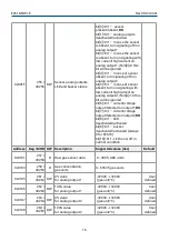 Preview for 16 page of Evikon PluraSens E2618-NH3-E User Manual