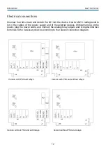 Preview for 12 page of Evikon PluraSens E2638-CO2 User Manual