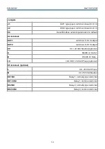 Preview for 13 page of Evikon PluraSens E2638-CO2 User Manual