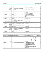 Preview for 19 page of Evikon PluraSens E2638-HFC User Manual