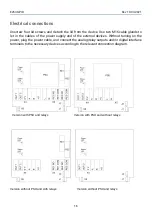 Preview for 16 page of Evikon PluraSens E2638 Series User Manual