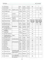 Preview for 26 page of Evikon PluraSens E2638 Series User Manual