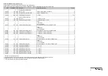 Preview for 5 page of Evikon PluraSens E2648-CO2-50K User Manual