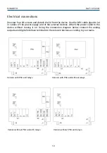 Preview for 10 page of Evikon PluraSens E2648-ETO User Manual