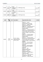 Предварительный просмотр 19 страницы Evikon PluraSens E2648-HFC User Manual