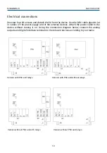 Preview for 10 page of Evikon PluraSens E2648-NH3-S User Manual