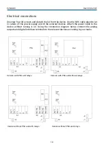 Preview for 10 page of Evikon PluraSens E2648-O3 User Manual