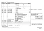 Preview for 5 page of Evikon PluraSens E2648-PID User Manual