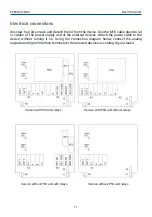 Предварительный просмотр 11 страницы Evikon PluraSens E2660-CO-NO2 User Manual