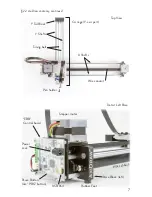 Preview for 7 page of Evil Mad Scientist axidraw User Manual